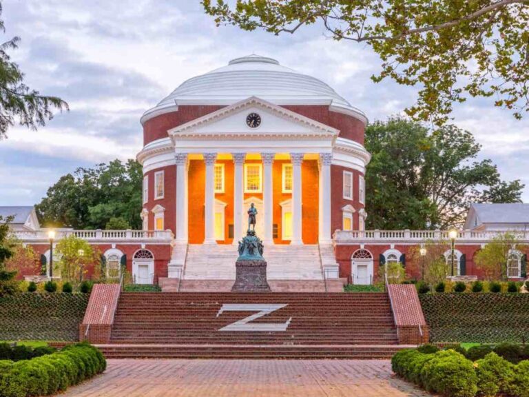 UVA Acceptance Rate