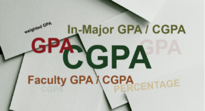 Cumulative GPA vs. Major GPA: What's the Difference?