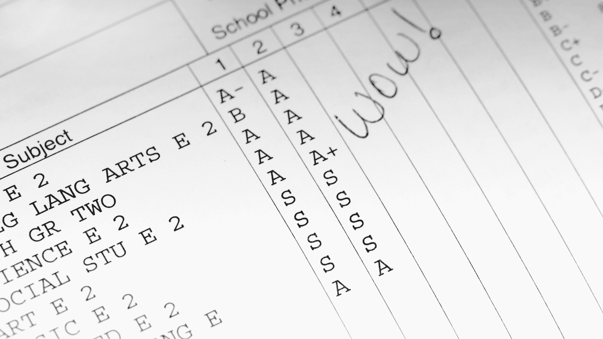 Is a 3.9 GPA Good? Colleges That Accept a 3.9 GPA