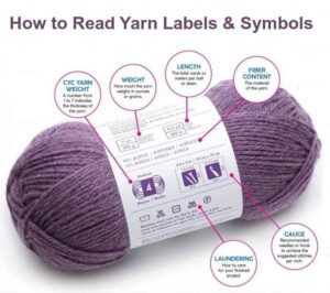 How to Read Yarn labels